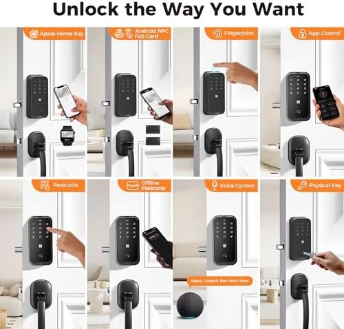 Home Key Smart Lock — Smart Lock, LNDU