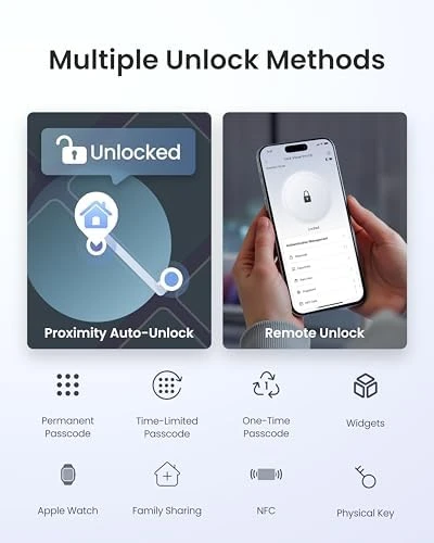Lock Vision Pro Smart Lock — Smart Lock, SwitchBot