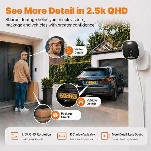Plus 2 Smart Home Security Camera 2.5K — Security Camera, AlfredCamera