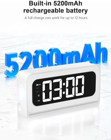 Smart Clock Camera — Security Camera, HEDNIC