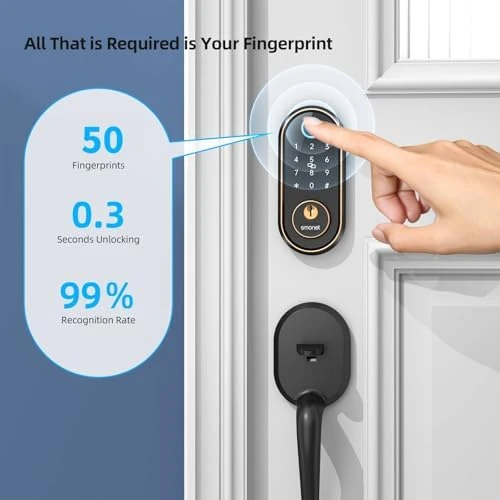 Smart Keyless Entry Door Lock - Fingerprint Electronic Deadbolt Touchscreen Keypad — Smart Lock, SMONET