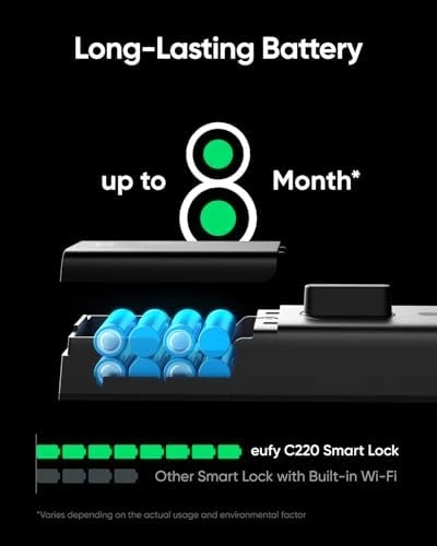 Smart Lock C220 Front Door Handle Set — Smart Lock, eufy Security