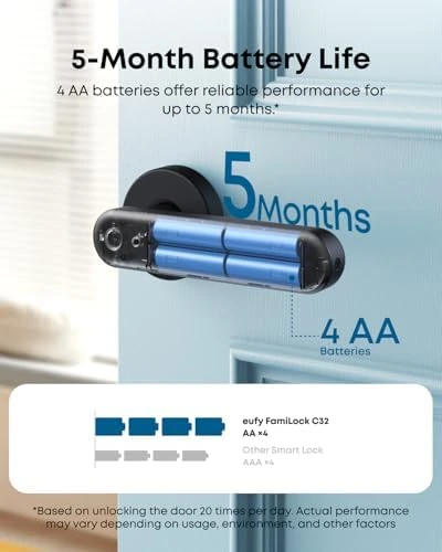 Smart Lock C32 with Fingerprint — Smart Lock, eufy Security