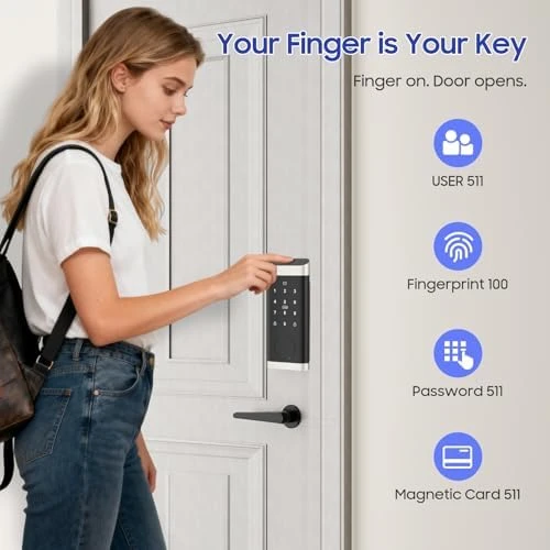 Smart Lock Keyless Entry Door Lock — Smart Lock, Cozyego
