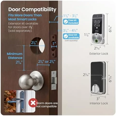 Visage Zeno Series Smart Lock — Smart Lock, Lockly