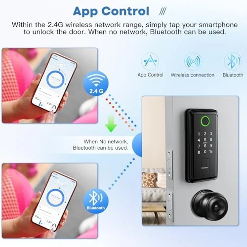WiFi Bluetooth Keypad Door Lock with Handle — Smart Lock, Evanshow