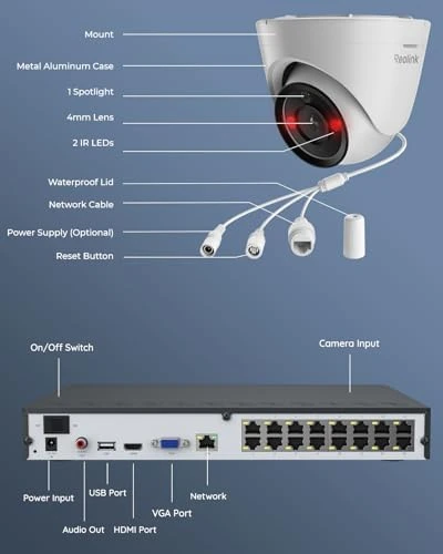 12MP PoE Security Camera System — Security Camera, Reolink