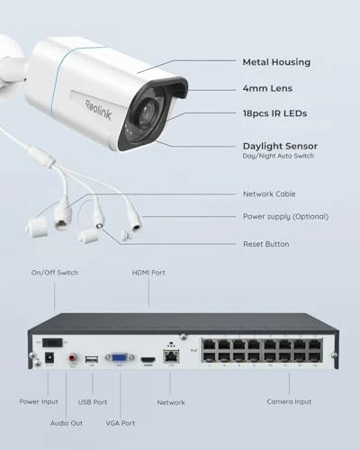4K Security Camera System — Security Camera, Reolink