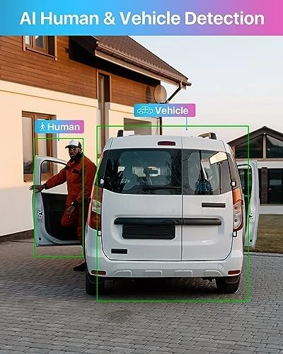 8CH Security Camera System with 1TB HDD, AI Detection, 80ft Night Vision — Security Camera, ZOSI