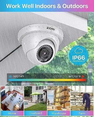 8CH Security Camera System with 1TB HDD, AI Detection, 80ft Night Vision — Security Camera, ZOSI