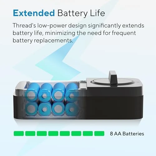 Bolt Fingerprint Smart Lock with Handle — Smart Lock, ULTRALOQ