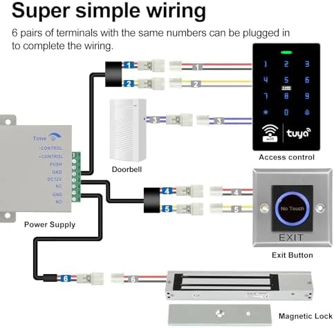 Complete Security Access System Kit — Smart Lock, XYBkey