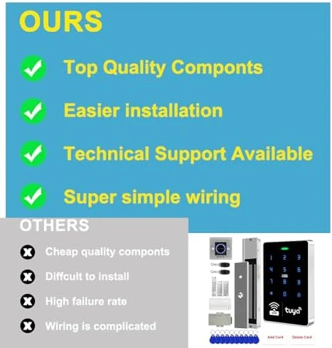 Complete Security Access System Kit — Smart Lock, XYBkey