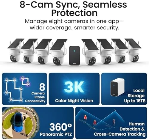 D1 Classic 8-Cam Wireless Outdoor Security System — Security Camera, AOSU