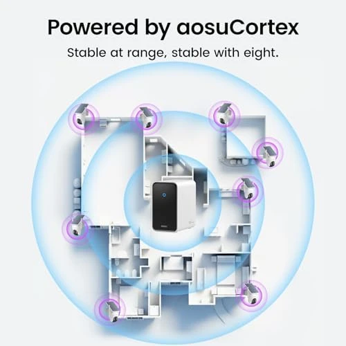 D1 Classic 8-Cam Wireless Outdoor Security System — Security Camera, AOSU