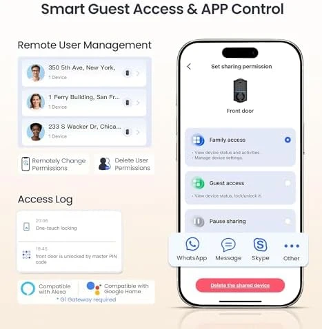 Fingerprint Smart Lock for Front Door — Smart Lock, Veise