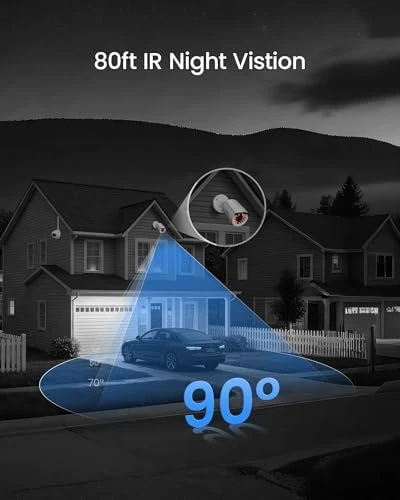 Home Security Camera System — Security Camera, ZOSI