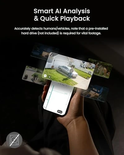 Home Security Camera System — Security Camera, ZOSI