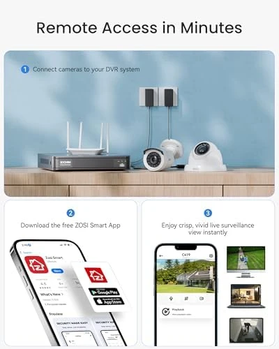 Home Security Camera System — Security Camera, ZOSI