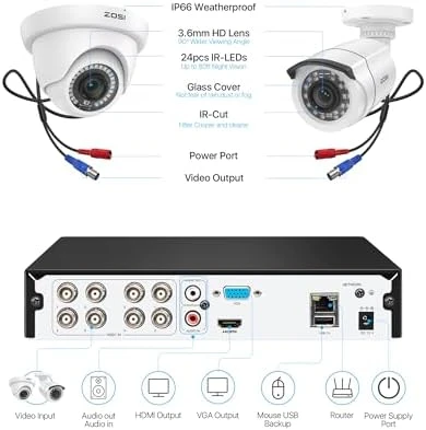 Home Security Camera System — Security Camera, ZOSI
