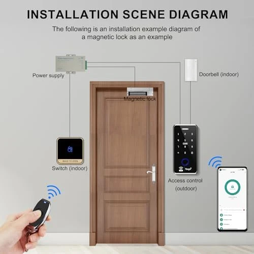 Security Access Control System Kit — Smart Lock, XYBkey