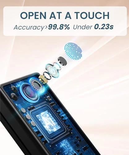 Smart Deadbolt Lock with Keypad Fingerprint Touchscreen & App Control — Smart Lock, PSOS