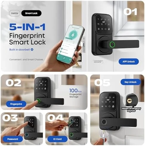 Smart Door Handle Lock with Touchscreen Keypad — Smart Lock, Heittis