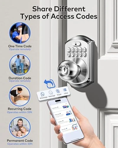 Smart Door Knob with Keypad — Smart Lock, TEEHO