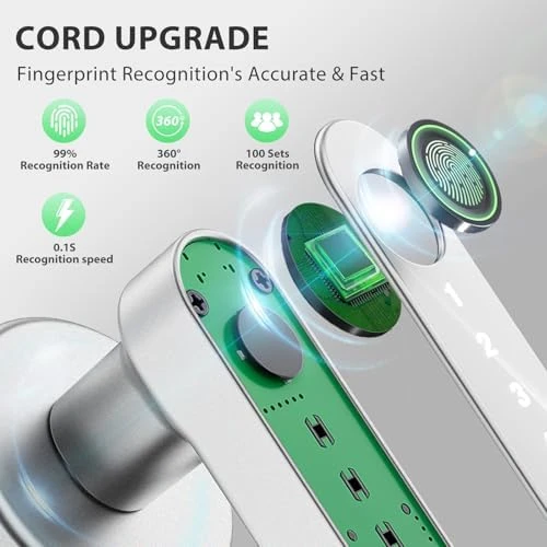 Smart Door Lock with Handle and Keypad — Smart Lock, Evanshow