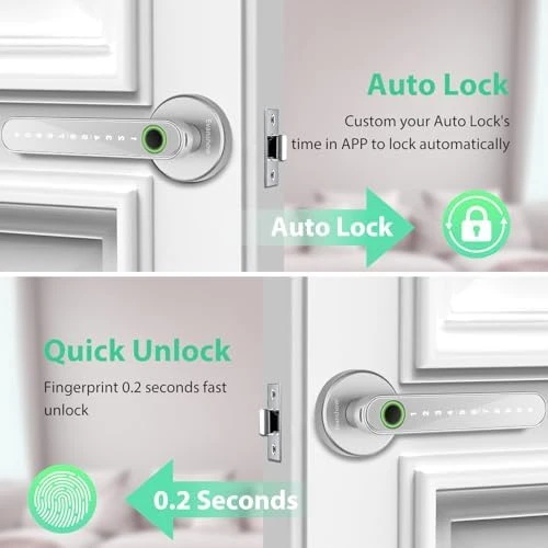 Smart Door Lock with Handle and Keypad — Smart Lock, Evanshow