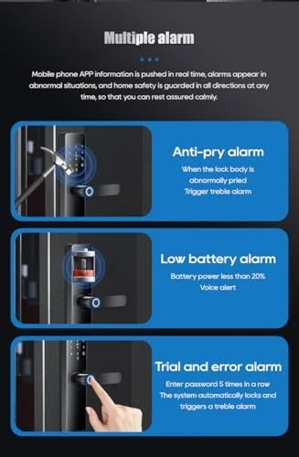 Smart Electronic Door Lock with Fingerprint Biometric — Smart Lock, Generic