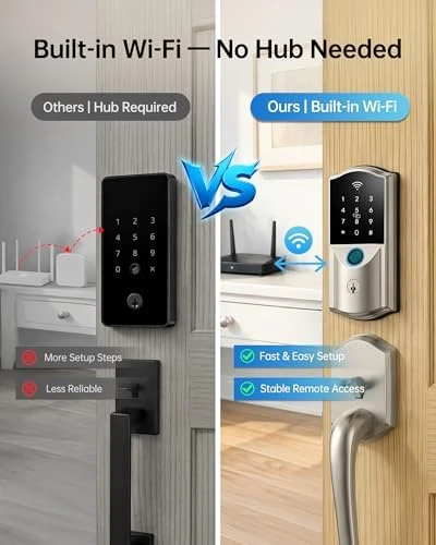 Smart Front Door Lock with Handle — Smart Lock, Firstriver