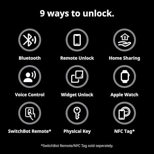 Smart Lock Pro Keyless Entry Door Lock — Smart Lock, SwitchBot