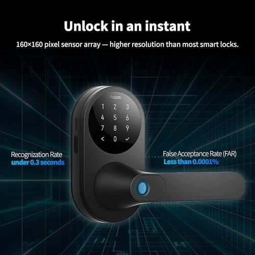 Smart Lock U300 Upgraded Version — Smart Lock, Aqara
