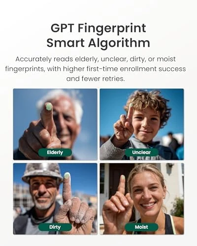 Smart Lock with 3D Fingerprint and WiFi — Smart Lock, DESLOC
