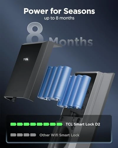 Wi-Fi Smart Lock D2 — Smart Lock, TCL