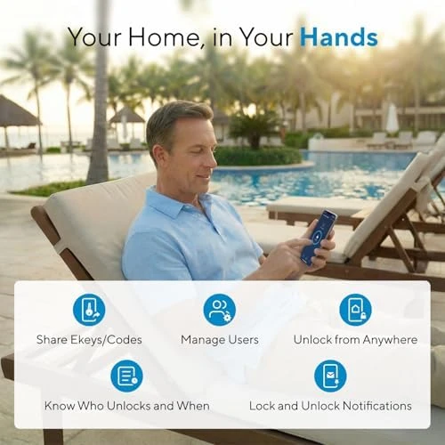WiFi Smart Lock with Handle — Smart Lock, ULTRALOQ
