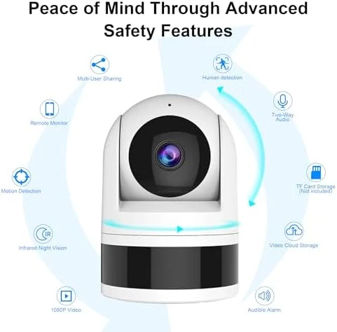 Wireless Home Alarm System — Security Monitoring, TUGARD
