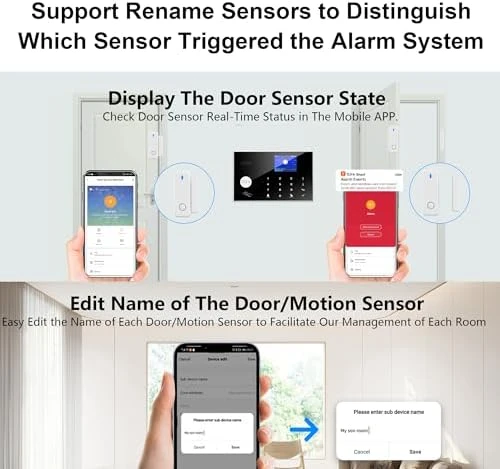Wireless Home Alarm System — Security Monitoring, TUGARD