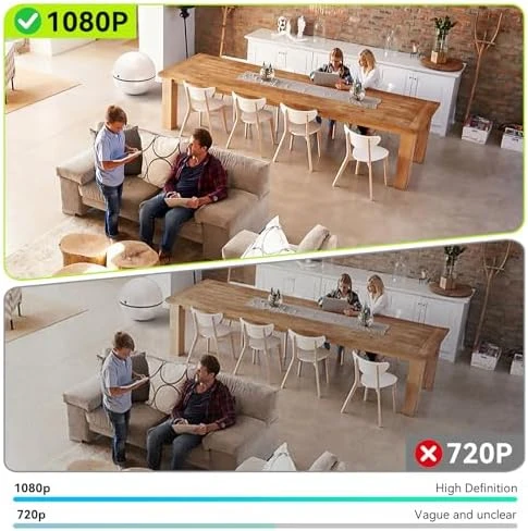 1080P HD Dual-Lens Security Camera — Security Camera, AUZEN