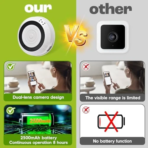 1080P HD Dual-Lens Security Camera — Security Camera, AUZEN