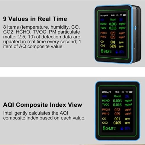 12 in 1 Air Quality Meter — Air Quality Monitor, Zunate