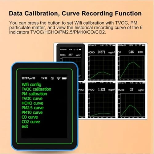 12 in 1 Air Quality Meter — Air Quality Monitor, Zunate