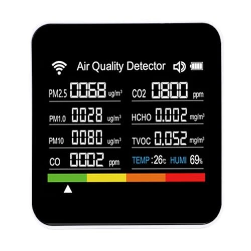 14 in 1 Air Quality Detector — Air Quality Monitor, Zunate