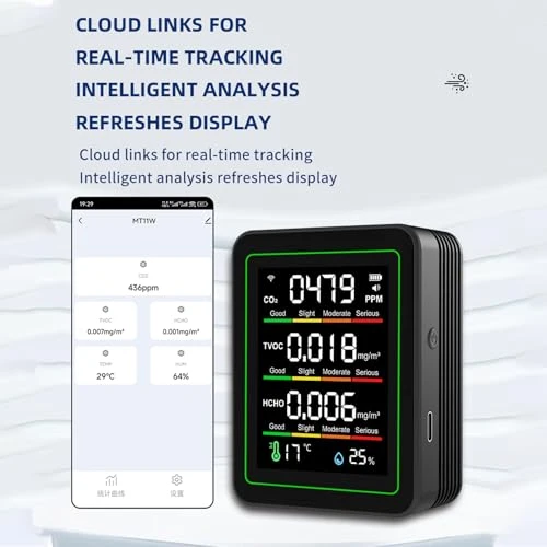 5 in 1 WiFi Air Quality Monitor — Air Quality Monitor, LICAEVEY
