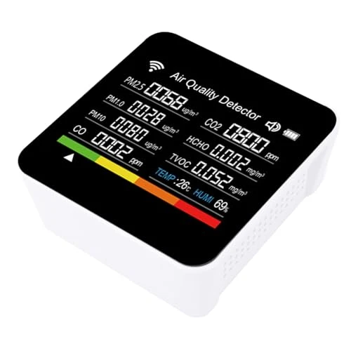 Air Quality Detector, 14-in-1 Indoor Meter with PM2.5 Display — Air Quality Monitor, Zunate