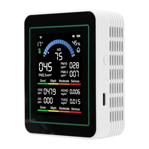 Air Quality Meter — Air Quality Monitor, Jeffergarden