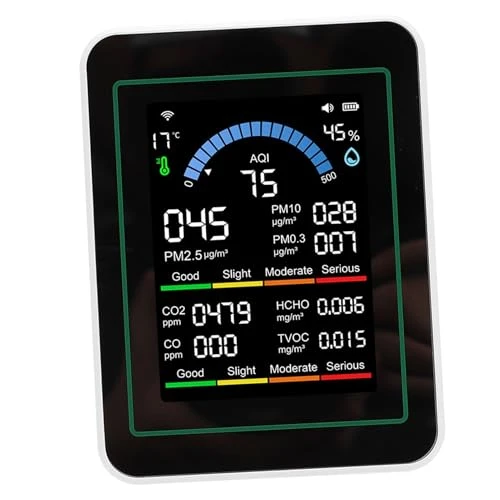 Air Quality Meter — Air Quality Monitor, Jeffergarden