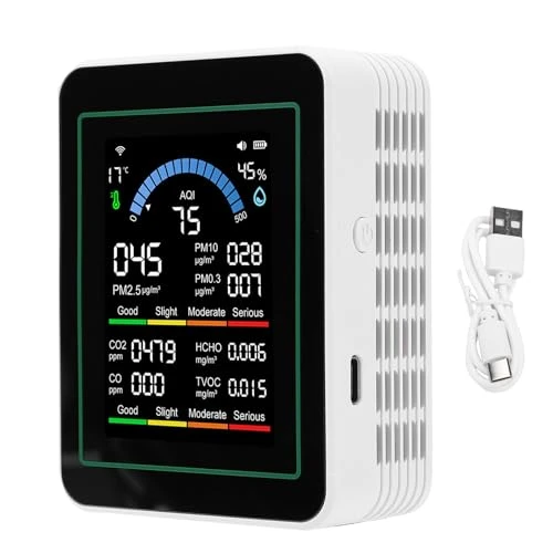 Air Quality Meter — Air Quality Monitor, Jeffergarden