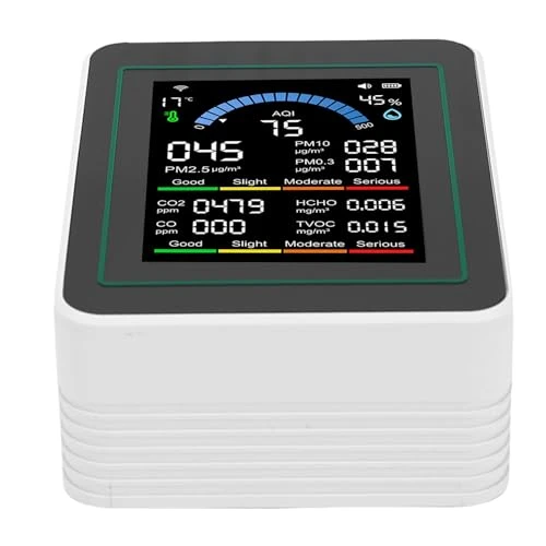 Air Quality Meter — Air Quality Monitor, Jeffergarden